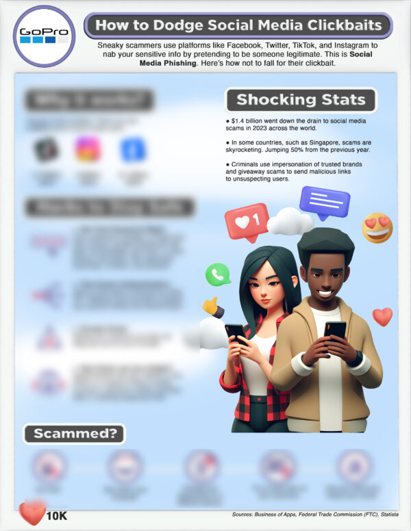 Social Media Clickbaits