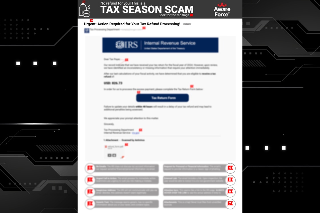 Tax Season Scam example email