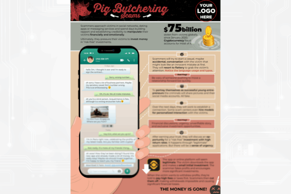 a cell phone with manipulative text messages
