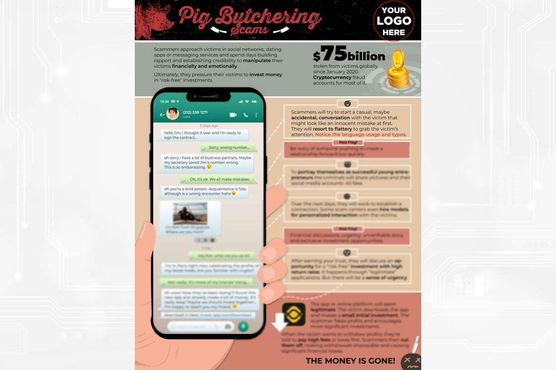a cell phone with manipulative text messages