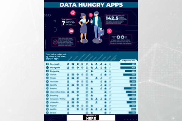 Apps That Track Your Data