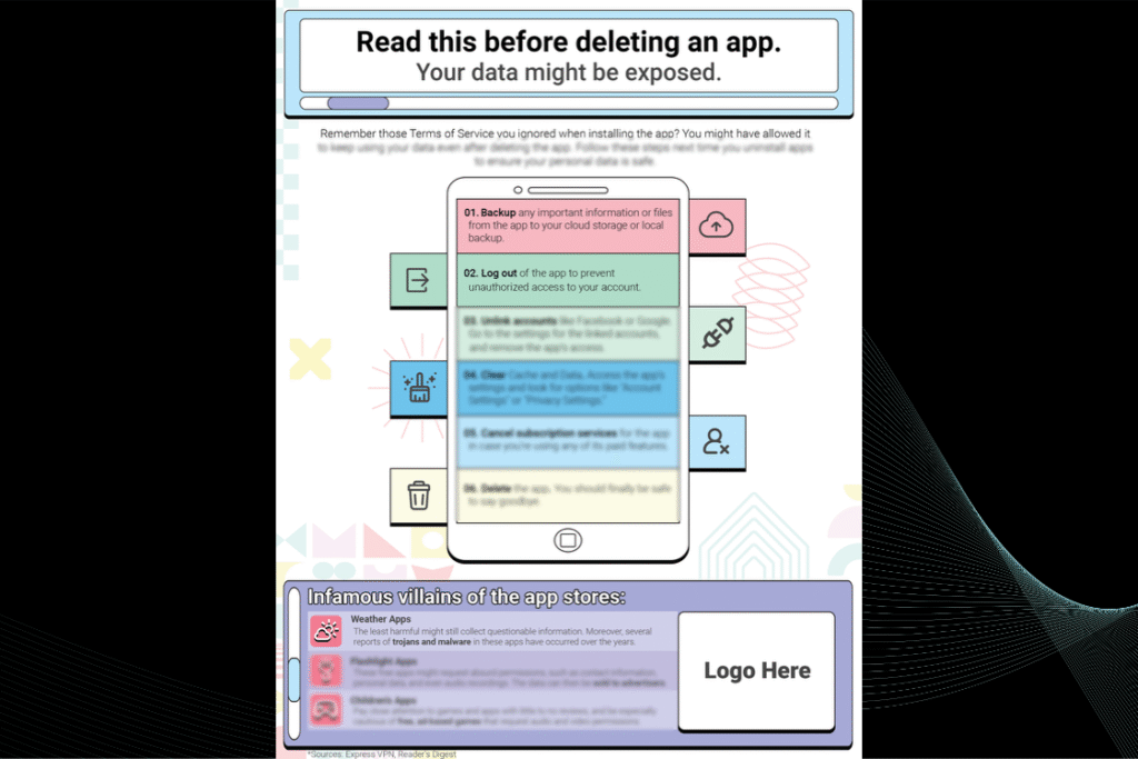Stop! Follow This Checklist Before Deleting Any App - Aware Force
