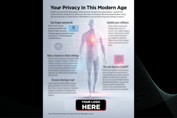 Your privacy in this modern age
