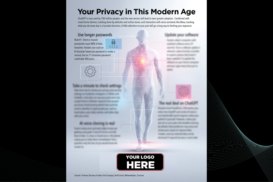 Your privacy in this modern age