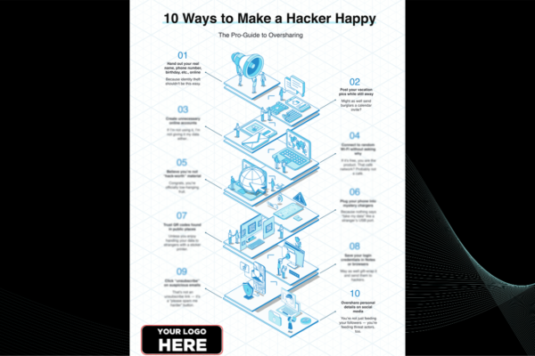 Stay Safe From Hackers: 10 Security Mistakes - Aware Force