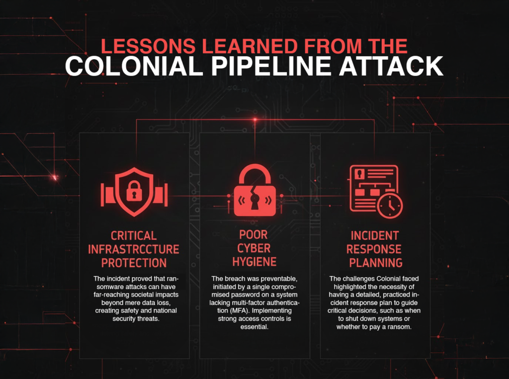 Colonial Pipeline ransomware attack: lessons learned