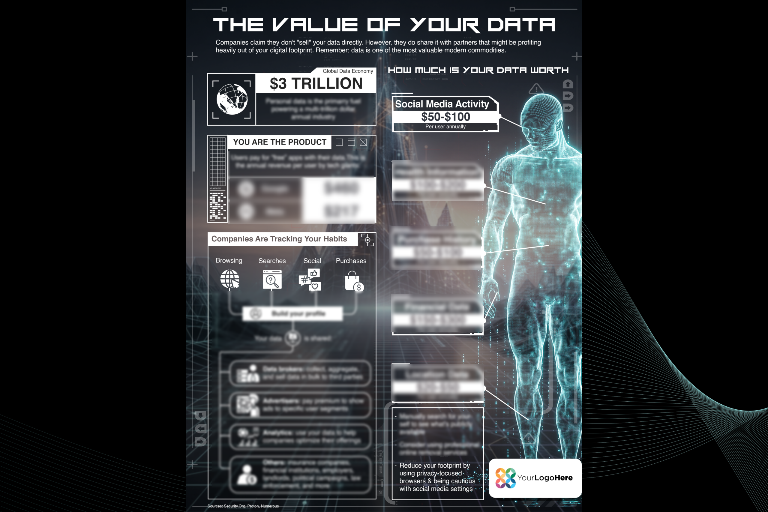 value of your personal data thumbnail