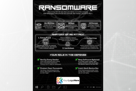 ransomware thumbnail